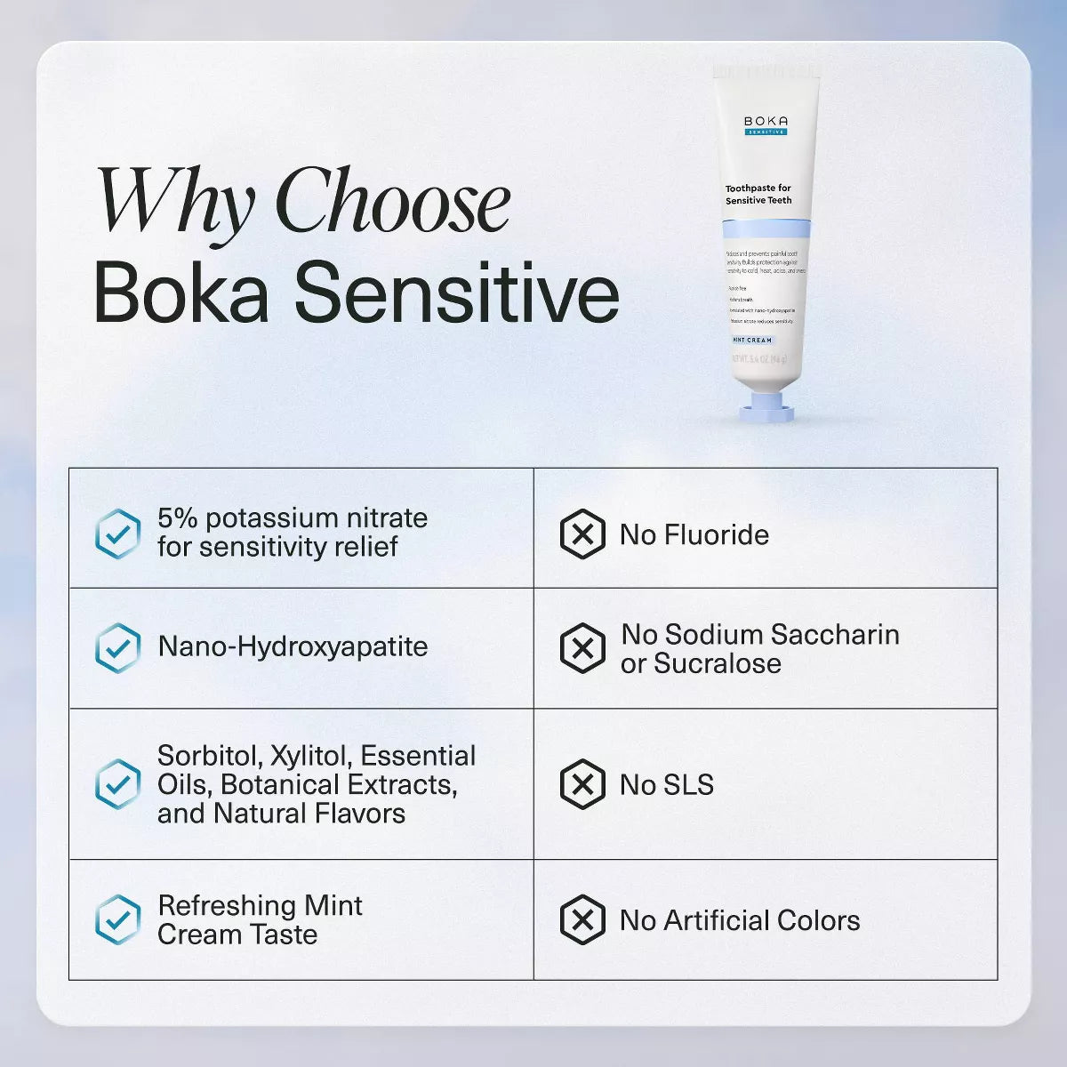 Boka N-Ha Sensitive Toothpaste - 3.4Oz: Gel, Mint, Nanohydroxyapatite, 1-Pack